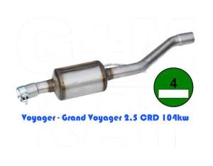 Partikelfilter Chrysler Voyager 2.5 CRD 104 kw Grüne Plakette 0438044